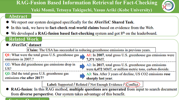 RAG-Fusion Based Information Retrieval for Fact-Checking