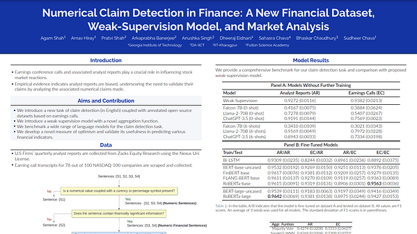 Numerical Claim Detection in Finance: A New Financial Dataset, Weak-Supervision Model, and Market Analysis