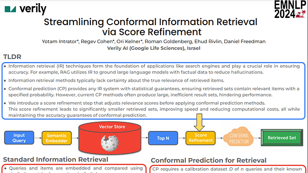 Streamlining Conformal Information Retrieval via Score Refinement