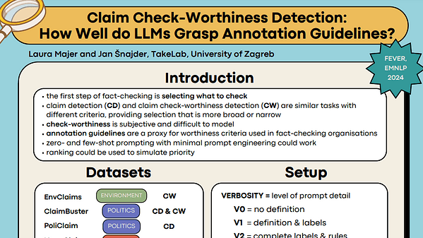 Claim Check-Worthiness Detection: How Well do LLMs Grasp Annotation Guidelines?