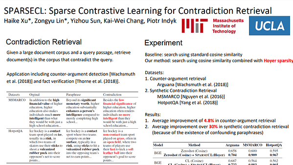 SparseCL: Sparse Contrastive Learning for Contradiction Retrieval