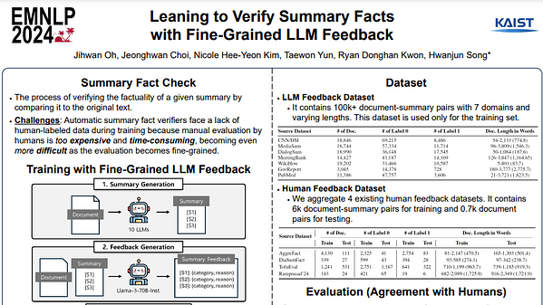 Learning to Verify Summary Facts with Fine-Grained LLM Feedback