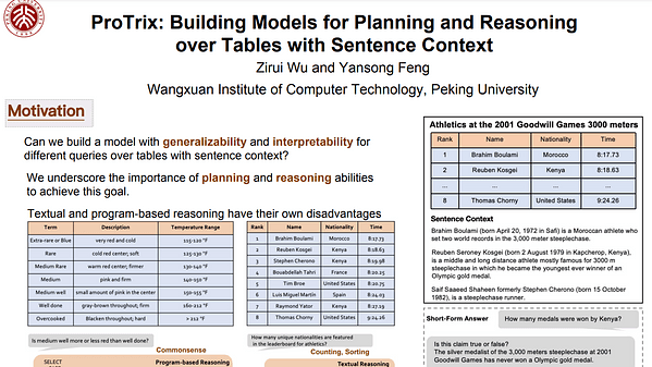 ProTrix: Building Models for Planning and Reasoning over Tables with Sentence Context