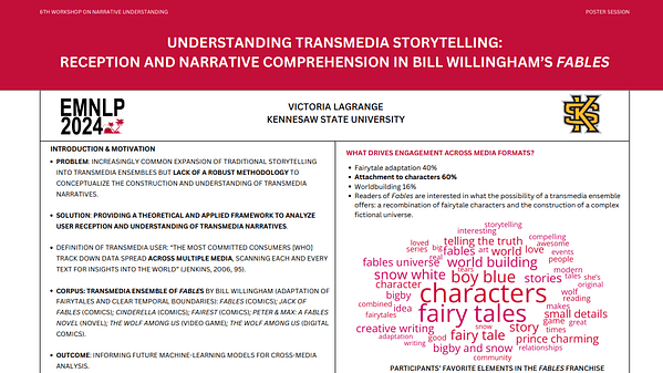 Understanding Transmedia Storytelling: Reception and Narrative Comprehension in Bill Willingham's Fables Franchise