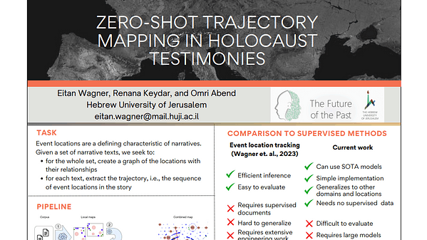 Zero-shot Trajectory Mapping in Holocaust Testimonies