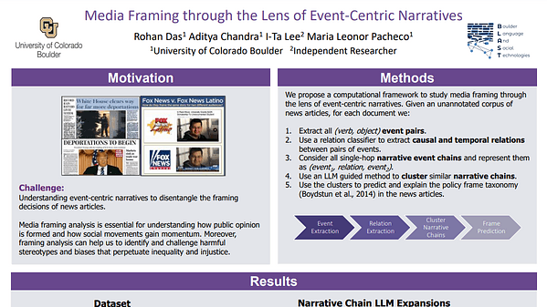 Media Framing through the Lens of Event-Centric Narratives