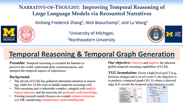 Narrative-of-Thought: Improving Temporal Reasoning of Large Language Models via Recounted Narratives