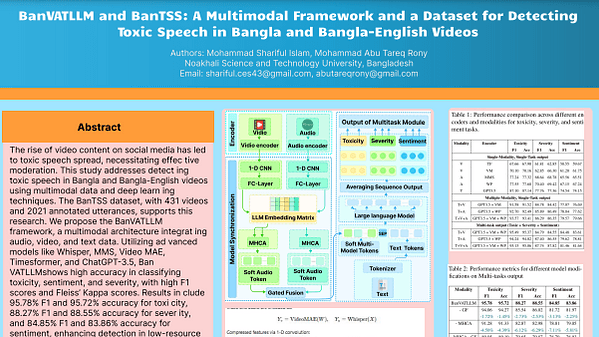 BanVATLLM and BanTSS: A Multimodal Framework and a Dataset for Detecting Toxic Speech in Bangla and Bangla-English Videos