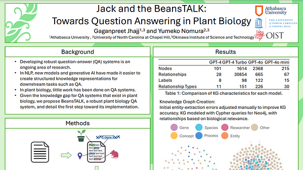 Jack and the BeansTALK : Towards Question Answering in Plant Biology