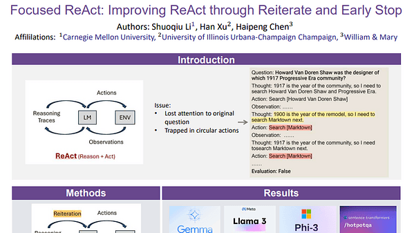 Focused ReAct: Improving ReAct through Reiterate and Early Stop