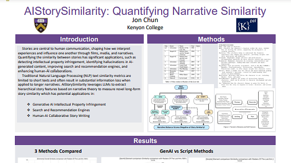 AIStorySimilarity: Quantifying Story Similarity Using Narrative for Search, IP Infringement, and Guided Creativity