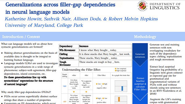 Generalizations across filler-gap dependencies in neural language models