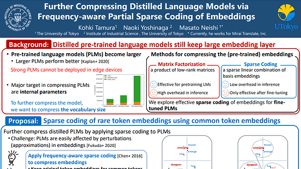 Further Compressing Distilled Language Models via Frequency-aware Partial Sparse Coding of Embeddings