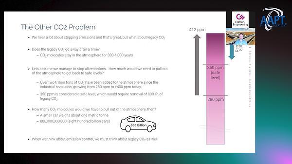 Direct Air Capture and Achieving Net Zero Emissions