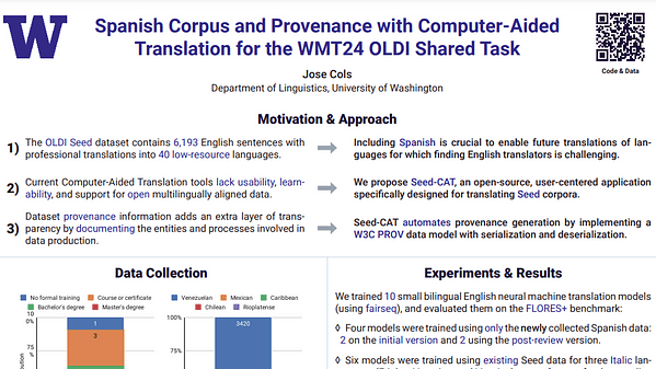 Spanish Corpus and Provenance with Computer-Aided Translation for the WMT24 OLDI Shared Task
