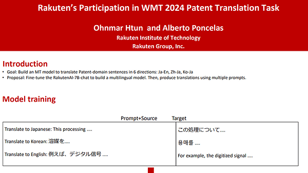 Rakuten’s Participation in WMT 2024 Patent Translation Task