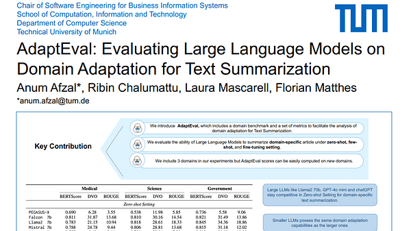 AdaptEval: Evaluating Large Language Models on Domain Adaptation for Text Summarization