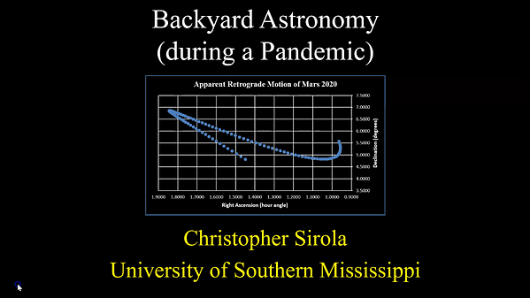 Backyard Astronomy during a Pandemic