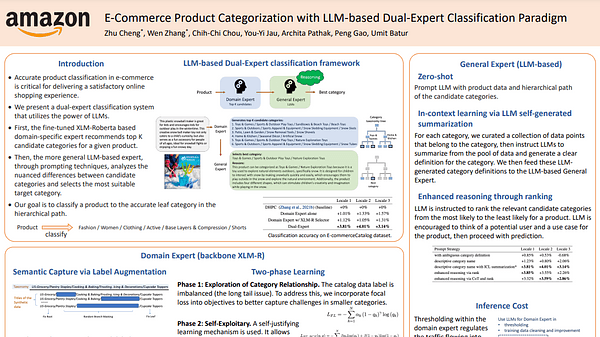 E-Commerce Product Categorization with LLM-based Dual-Expert Classification Paradigm