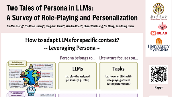 Two Tales of Persona in LLMs: A Survey of Role-Playing and Personalization