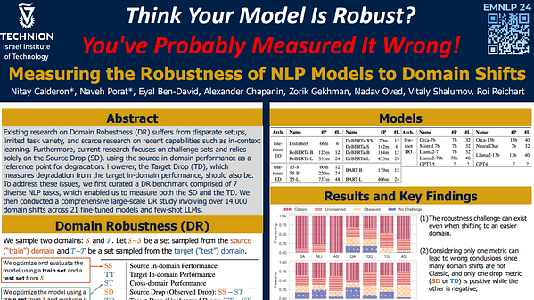 Measuring the Robustness of NLP Models to Domain Shifts