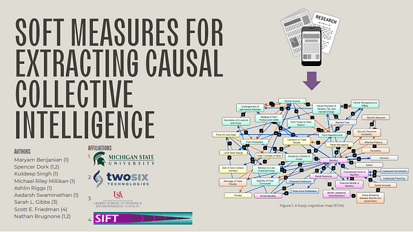 Soft Measures for Extracting Causal Collective Intelligence