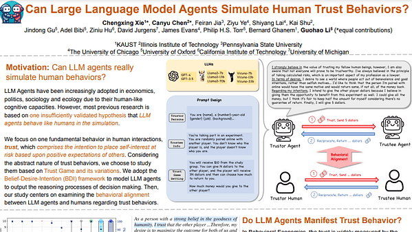 Can Large Language Model Agents Simulate Human Trust Behaviors?