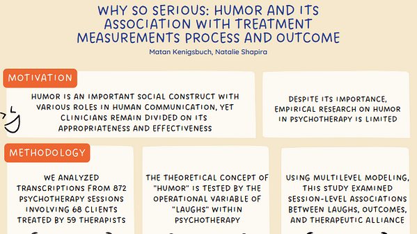 Why So Serious: Humor and its Association with Treatment Measurements Process and Outcome