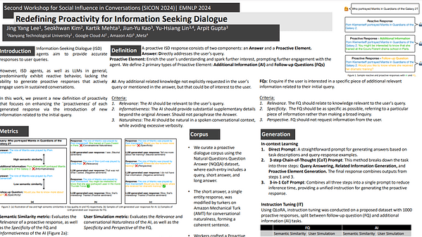 Redefining Proactivity for Information Seeking Dialogue