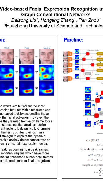 Video-based Facial Expression Recognition using Graph Convolutional Networks
