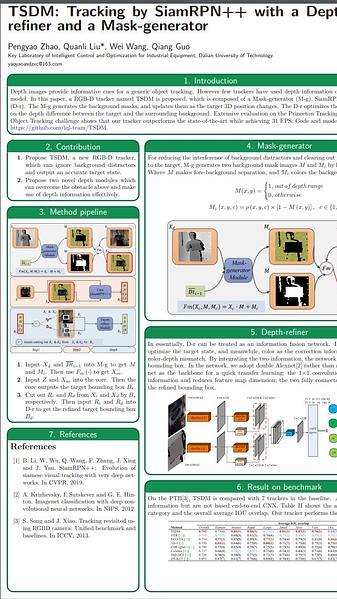 TSDM: Tracking by SiamRPN++ with a Depthrefiner and a Mask-generator