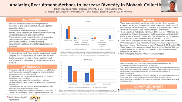 Analyzing Recruitment Methods to Increase Diversity in Biobank Collections