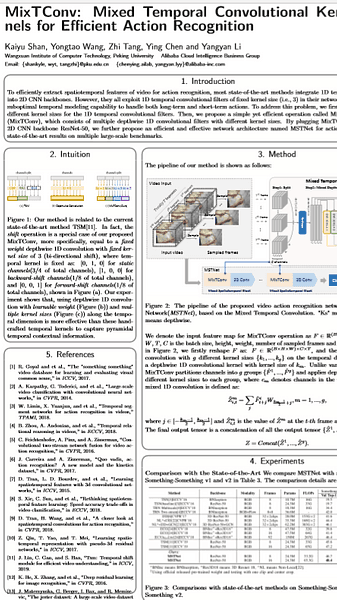 MixTConv: Mixed Temporal Convolutional Kernels for Efficient Action Recognition