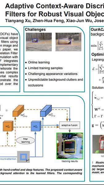 Adaptive Context-Aware Discriminative Correlation Filters for Robust Visual Object Tracking