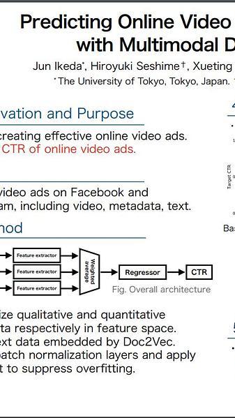 Predicting Online Video Advertising Effects with Multimodal Deep Learning