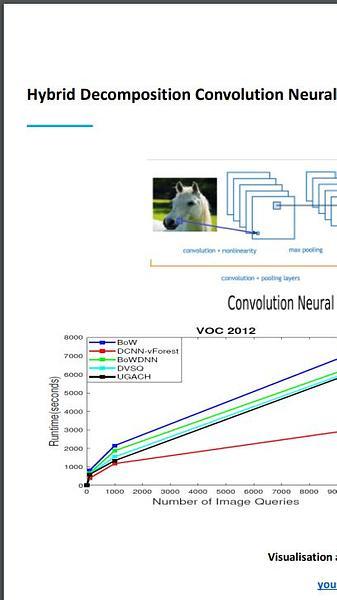 Hybrid Decomposition Convolution Neural Network and Vocabulary Forest for Image Retrieval