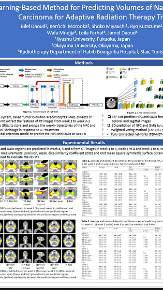 A Deep Learning-Based Method for Predicting Volumes of Nasopharyngeal Carcinoma for Adaptive Radiation Therapy Treatment