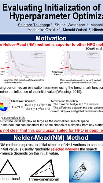 Evaluating Initialization of Nelder-Mead Method for Hyperparameter Optimization in Deep Learning
