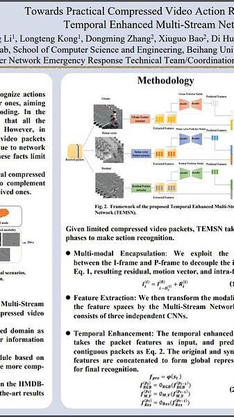 Towards Practical Compressed Video Action Recognition: A
Temporal Enhanced Multi-Stream Network