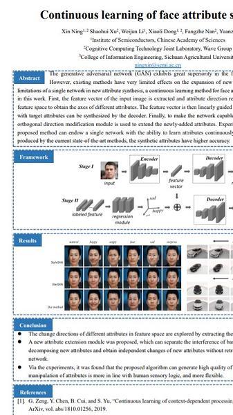 Continuous learning of face attribute synthesis