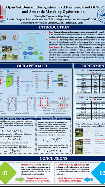Open Set Domain Recognition via Attention-Based GCN and Semantic Matching Optimization