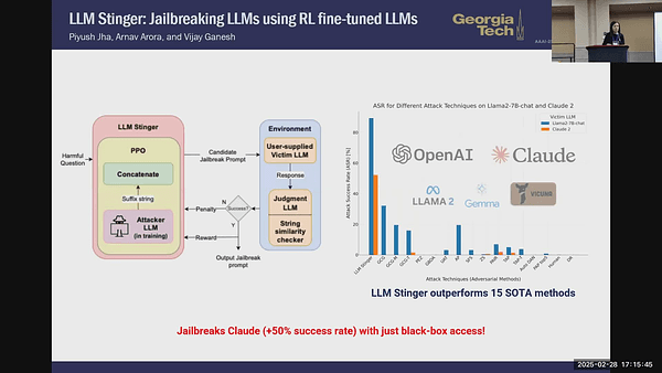 LLM Stinger: Jailbreaking LLMs Using RL Fine-Tuned LLMs (Student Abstract)