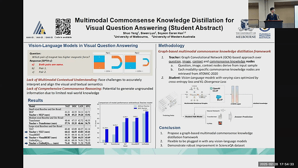 Multimodal Commonsense Knowledge Distillation for Visual Question Answering (Student Abstract)