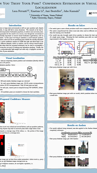 Can You Trust Your Pose? Confidence Estimation in Visual Localization