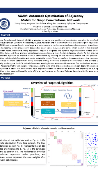 AOAM: Automatic Optimization of Adjacency Matrix for Graph Convolutional Network