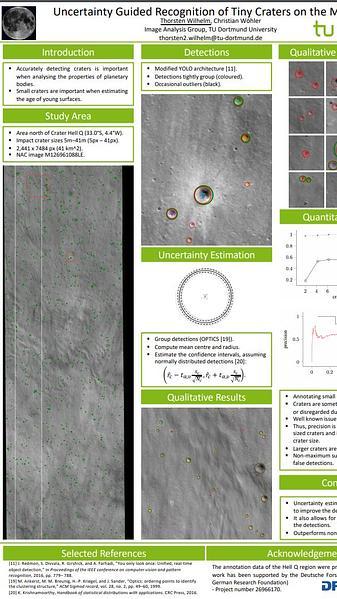 Uncertainty Guided Recognition of Tiny Craters on the Moon