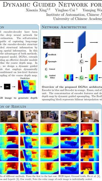 Dynamic Guided Network for Monocular Depth Estimation