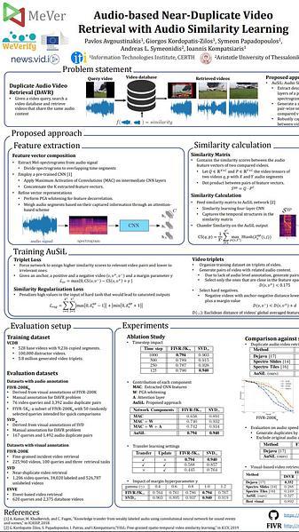 Audio-based Near-Duplicate Video Retrieval with Audio Similarity Learning