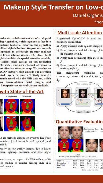 Makeup Style Transfer on Low-Quality Images with Weighted Multi-Scale Attention