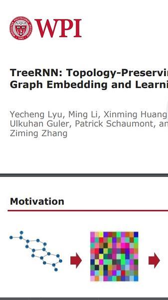 TreeRNN: Topology-Preserving Deep Graph Embedding and Learning